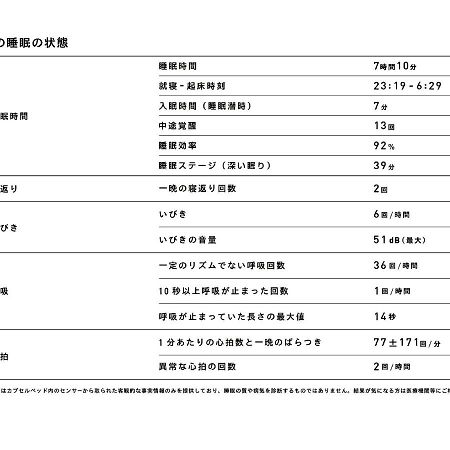 9H Nine Hours Woman Shinjuku Sleep Lab Токио Екстериор снимка